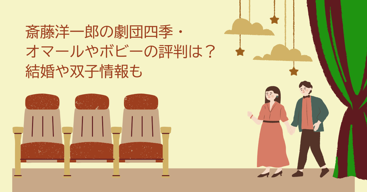 斎藤洋一郎　劇団四季